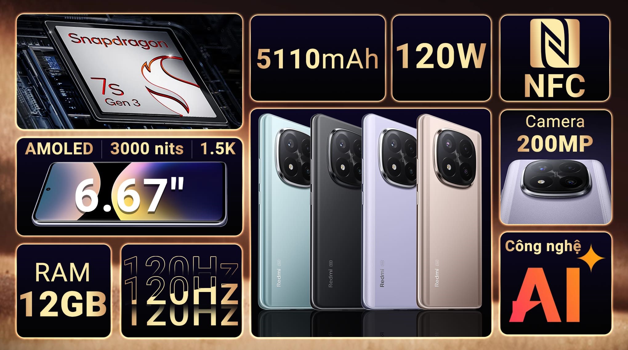 Điện thoại Xiaomi Redmi Note 14 Pro+ 5G 12GB/512GB