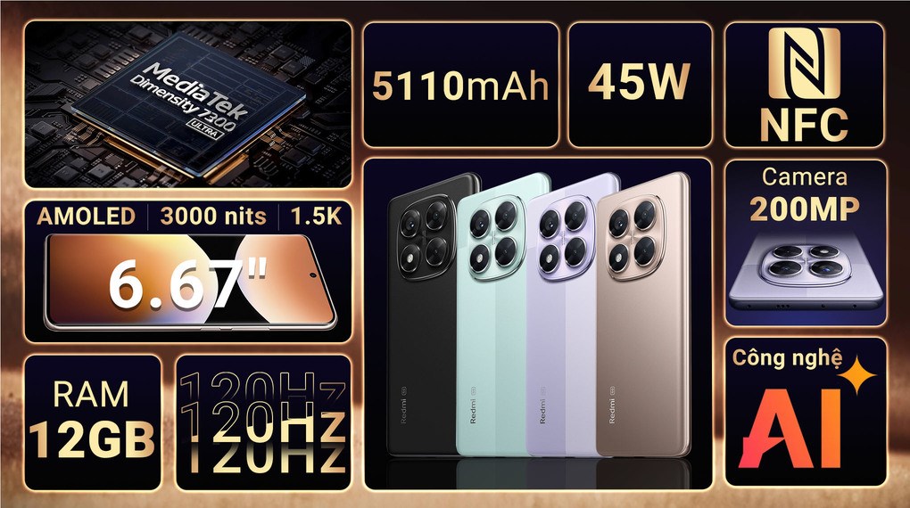 Điện thoại Xiaomi Redmi Note 14 Pro 5G 12GB/512GB