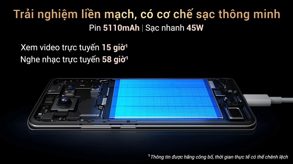 Điện thoại Xiaomi Redmi Note 14 Pro 5G 12GB/512GB