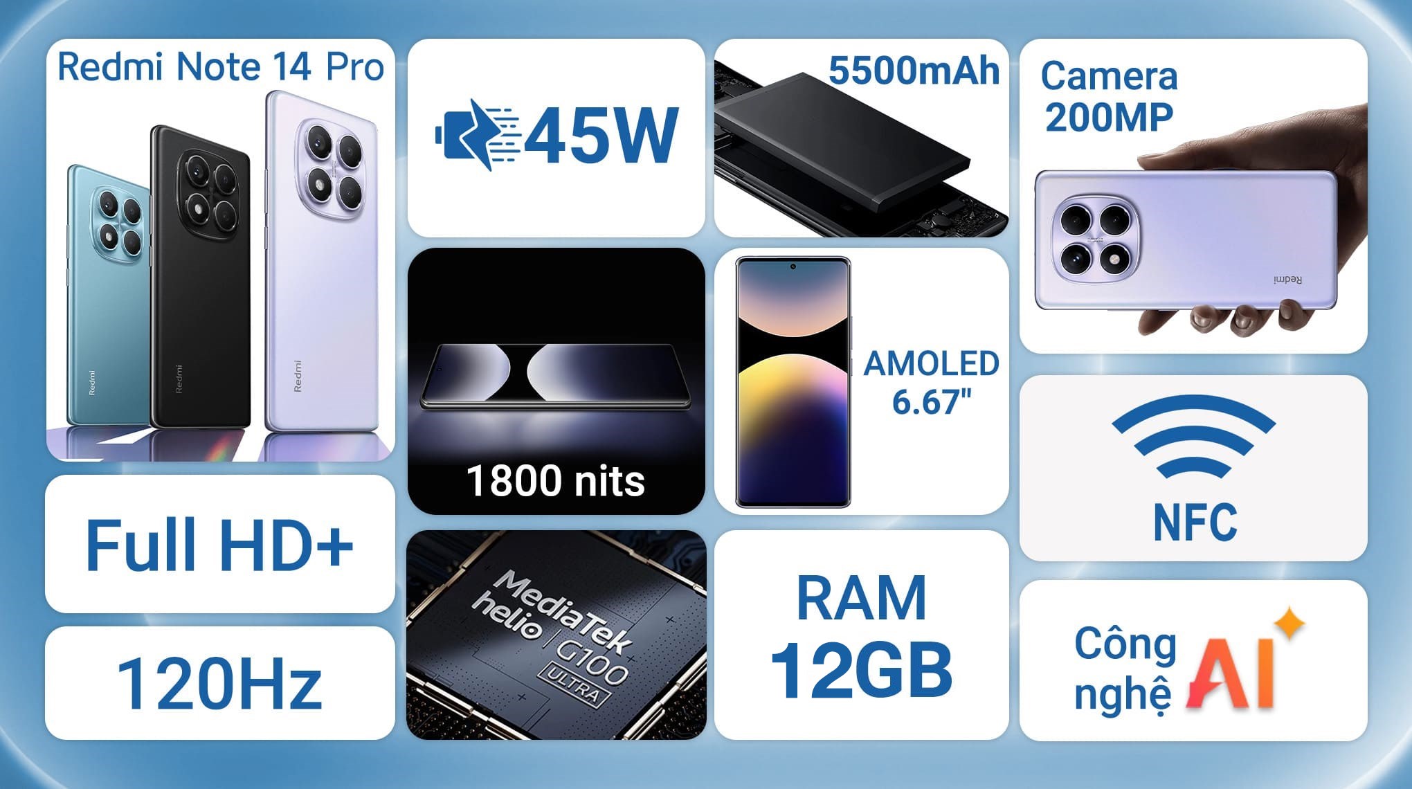 Điện thoại Xiaomi Redmi Note 14 Pro 12GB/256GB