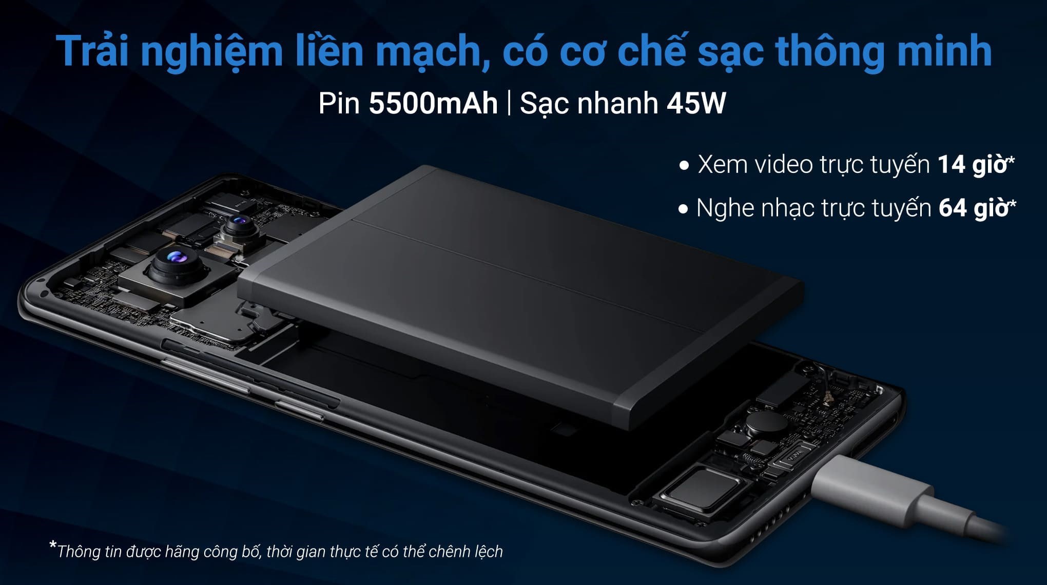 Điện thoại Xiaomi Redmi Note 14 Pro 12GB/256GB