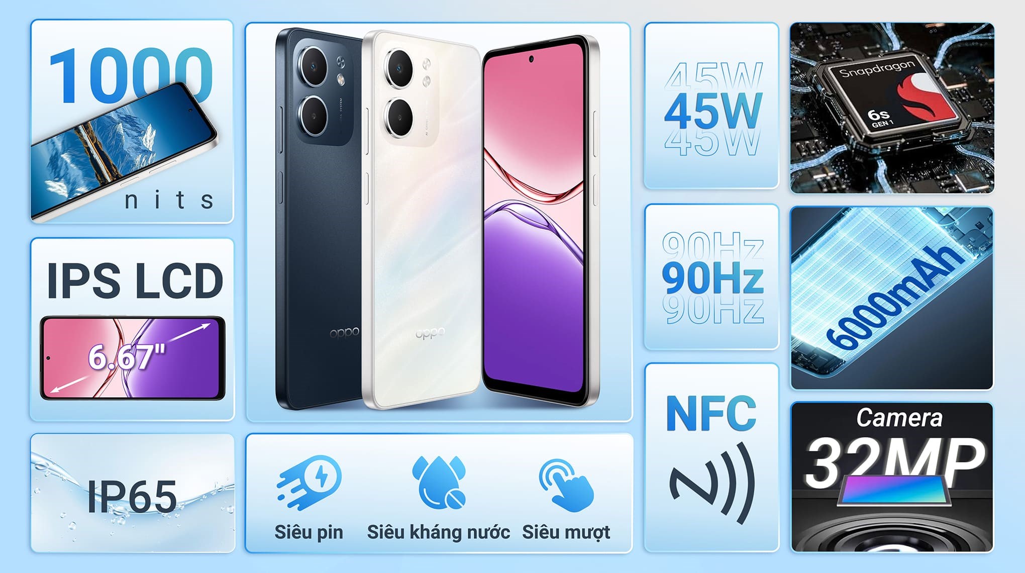 Điện thoại OPPO A5x 4GB/64GB