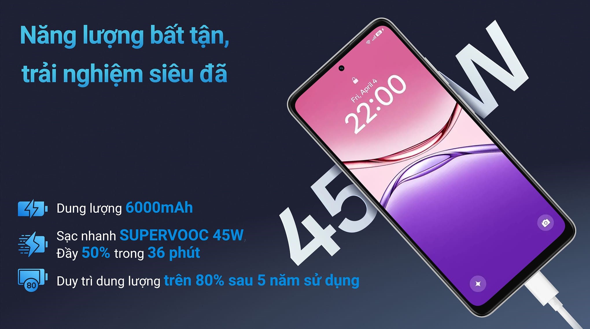 Điện thoại OPPO A5x 4GB/128GB