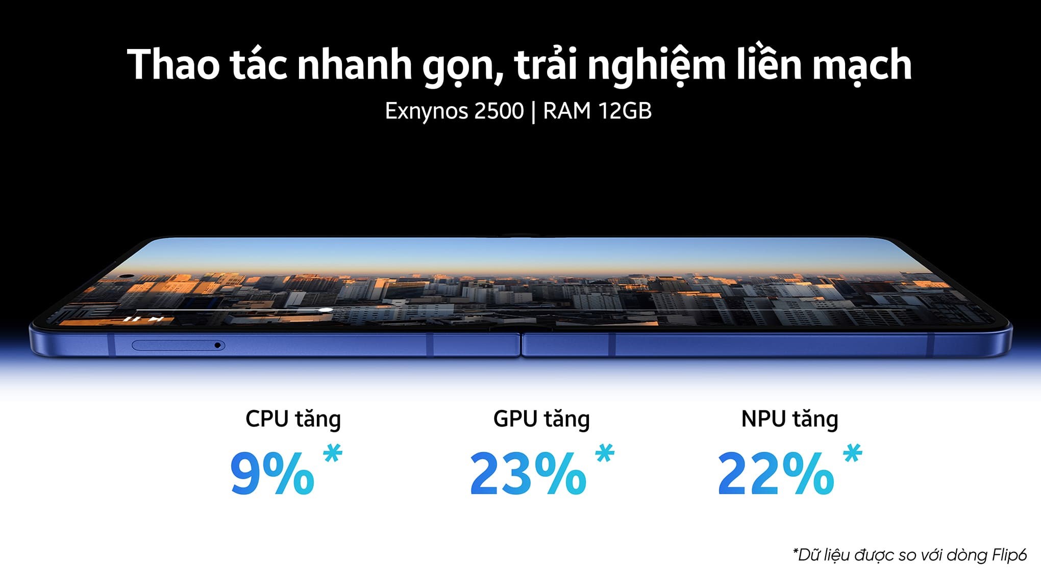 Điện thoại Samsung Galaxy Z Flip7 5G 12GB/512GB