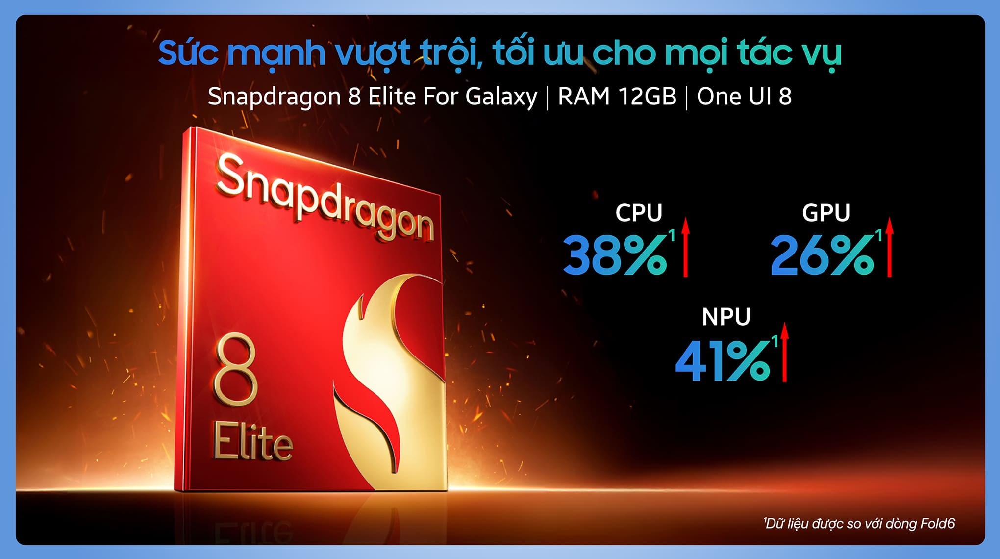 Điện thoại Samsung Galaxy Z Fold7 5G 12GB/256GB