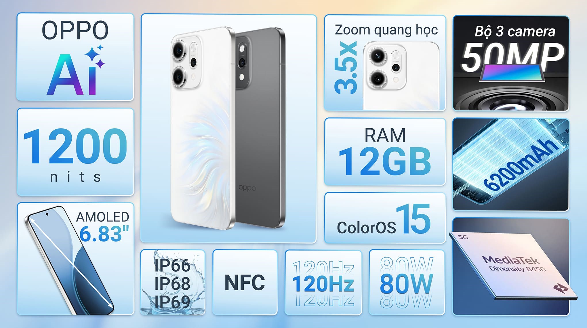 Điện thoại OPPO Reno14 Pro 5G 12GB/512GB