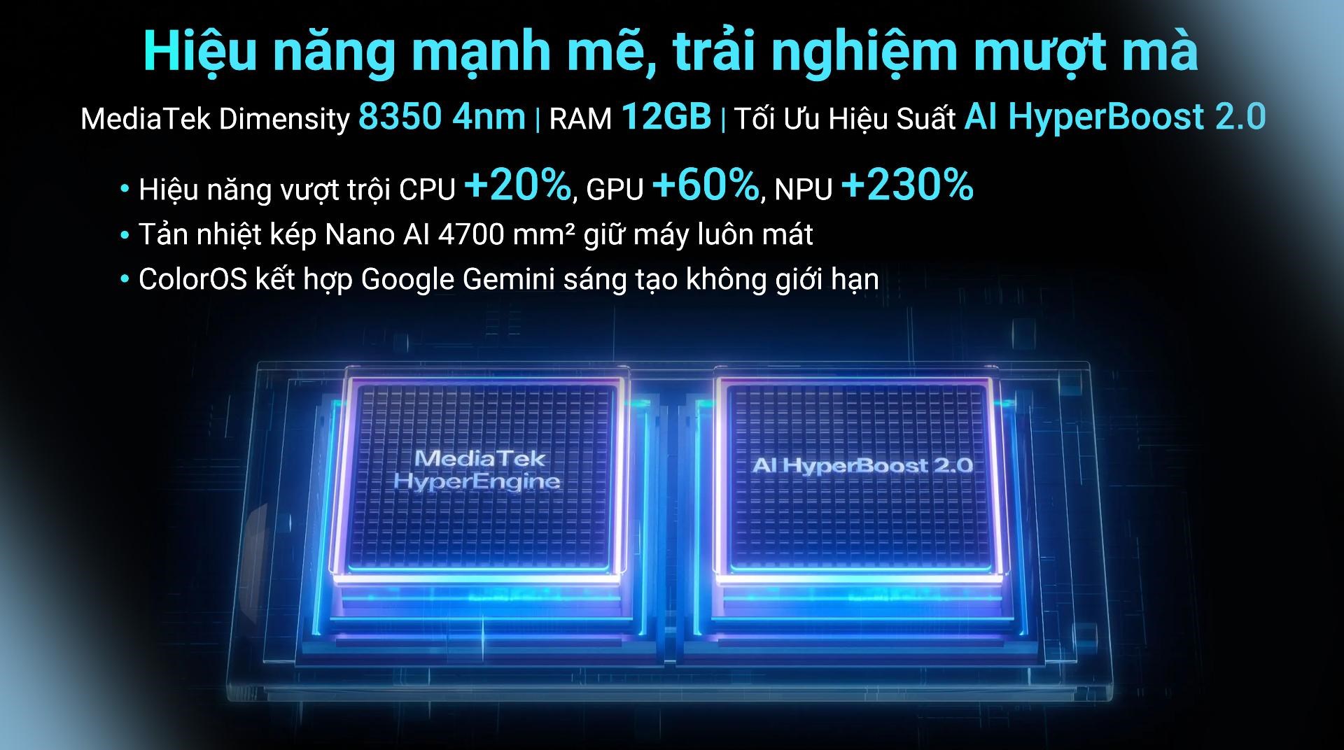 Điện thoại OPPO Reno14 5G 12GB/512GB