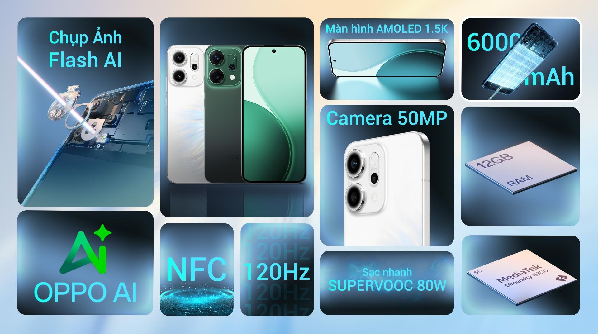 Điện thoại OPPO Reno14 5G 12GB/256GB