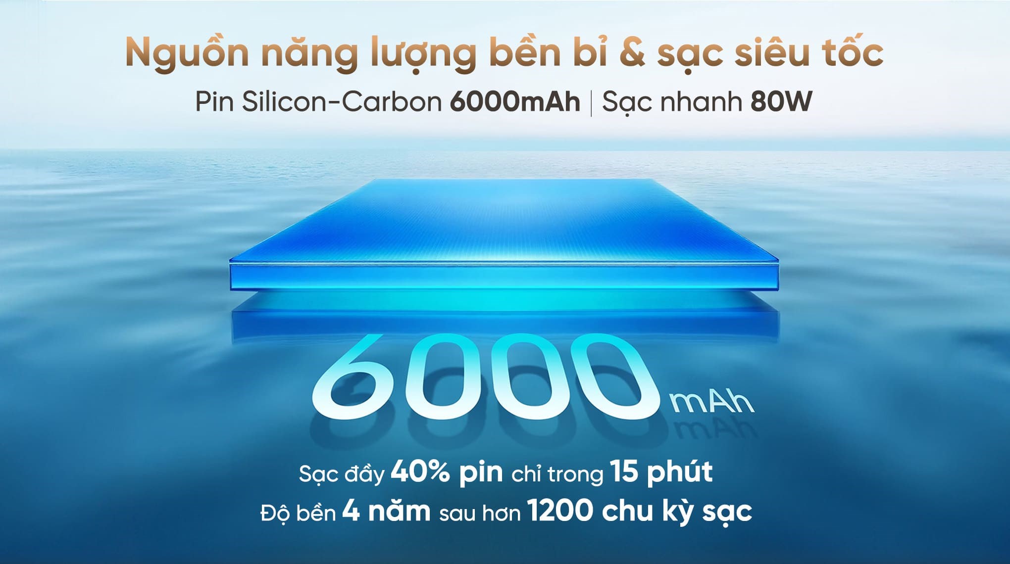 Điện thoại HONOR 400 5G 12GB/256GB Vàng