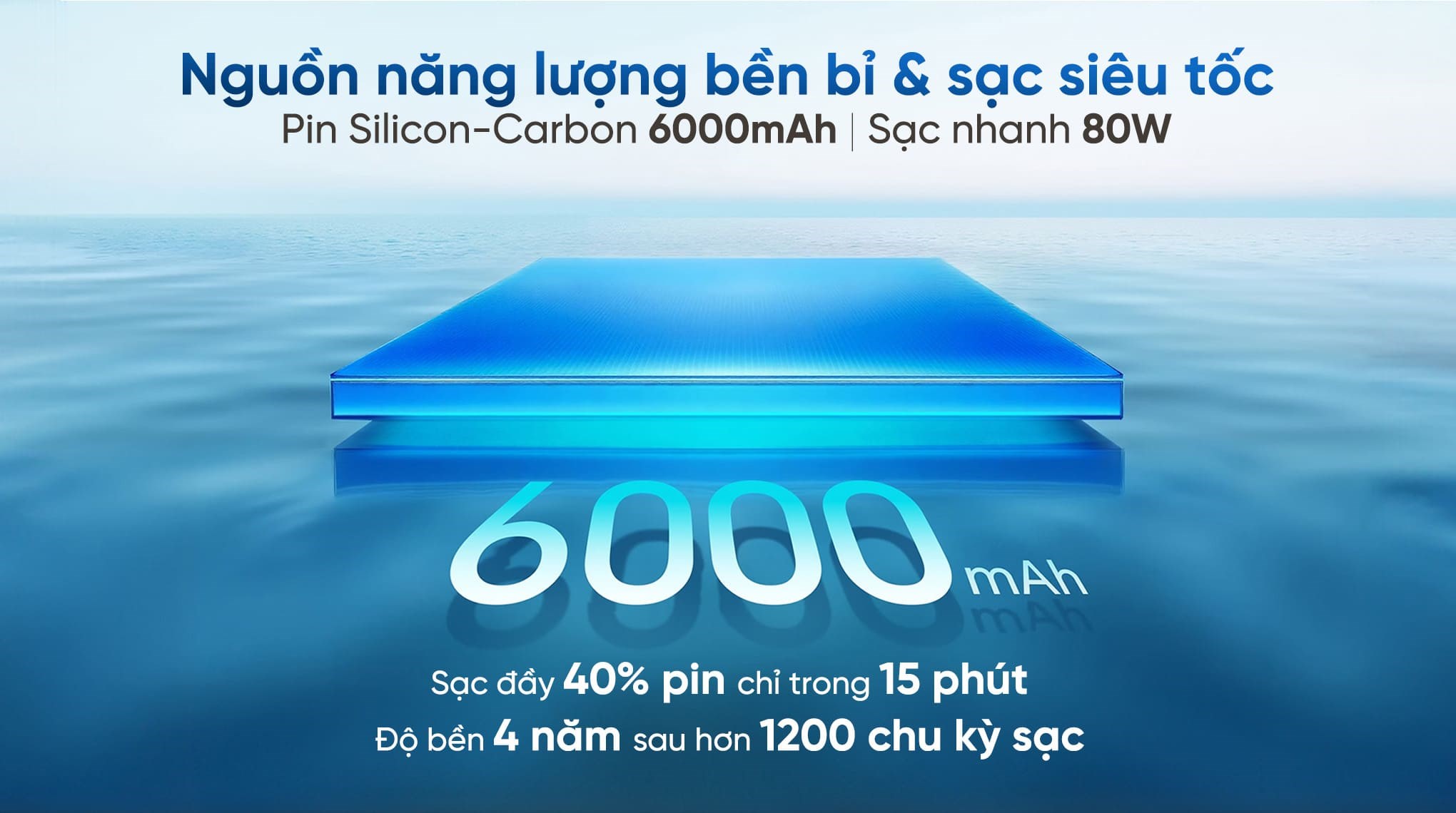 Điện thoại HONOR 400 5G 12GB/512GB