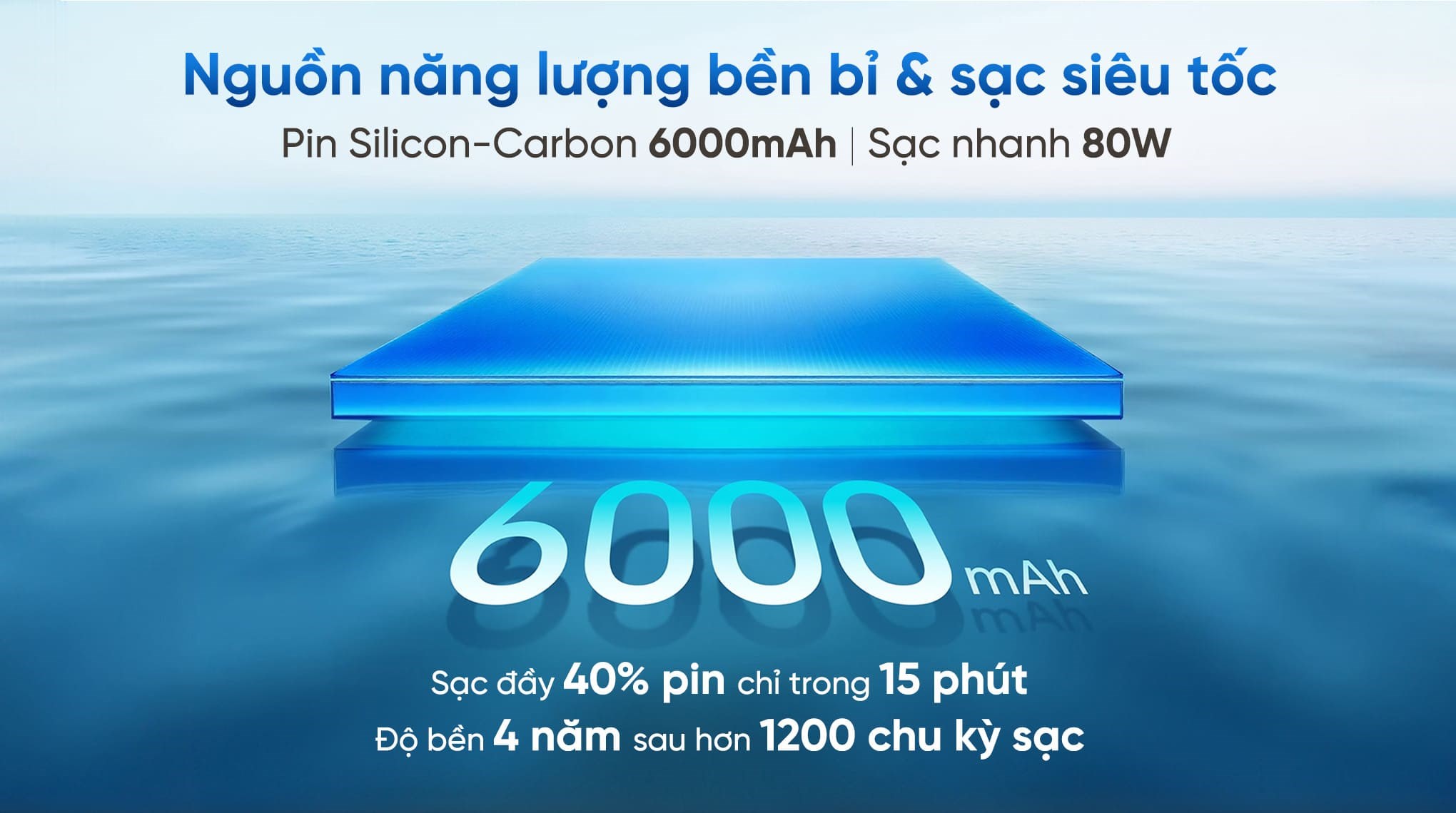 Điện thoại HONOR 400 5G 12GB/256GB Đen