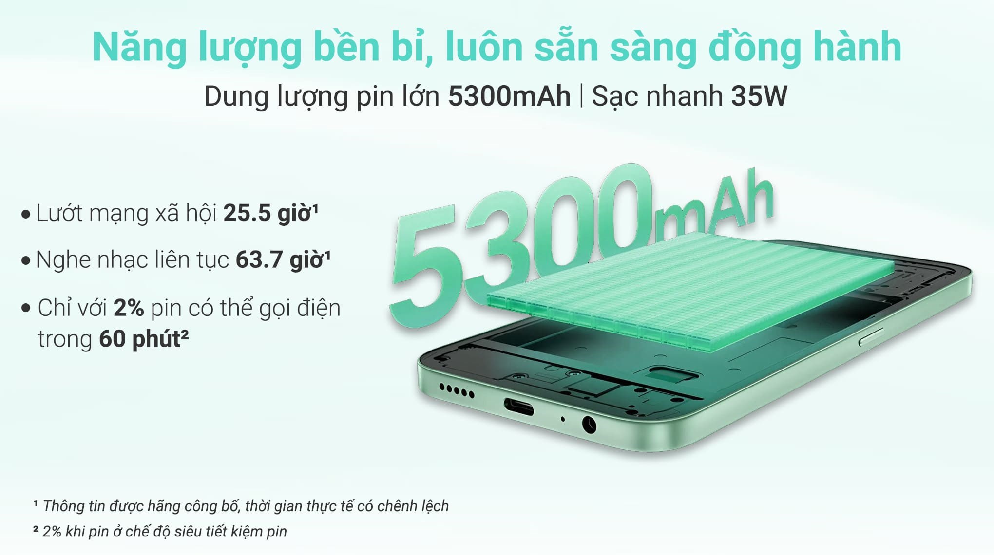 Điện thoại HONOR X6c 6GB/128GB