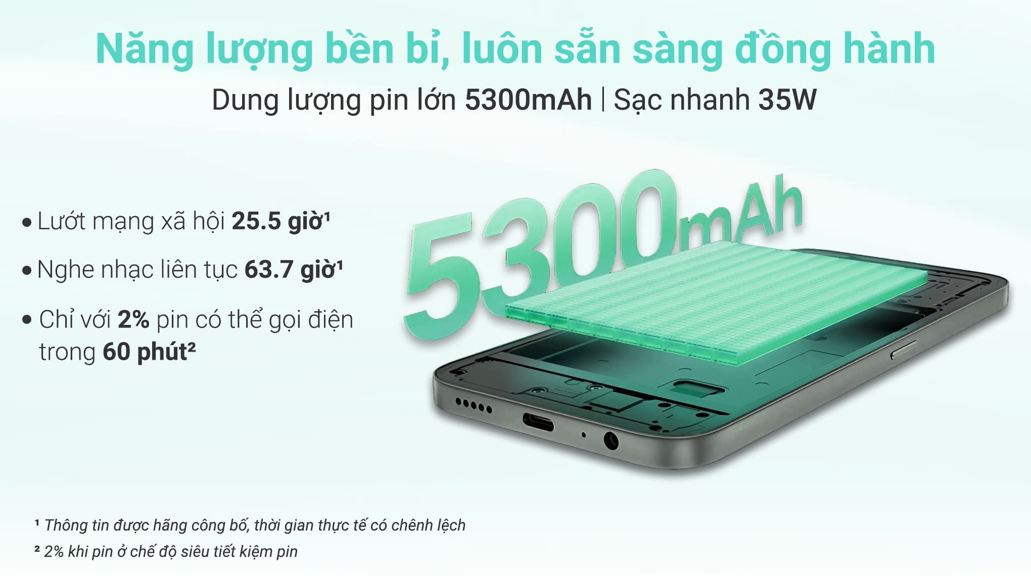 Điện thoại HONOR X6c 6GB/256GB
