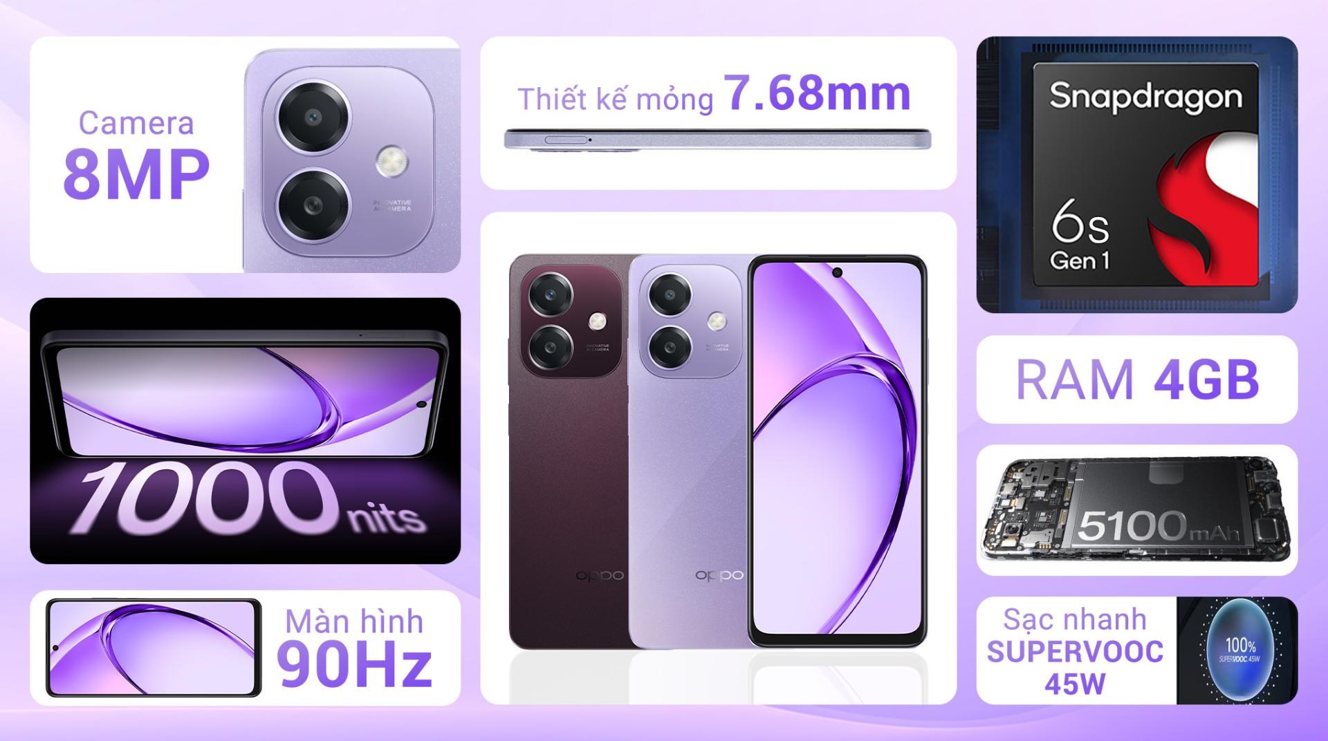 Điện thoại OPPO A5i 4GB/64GB