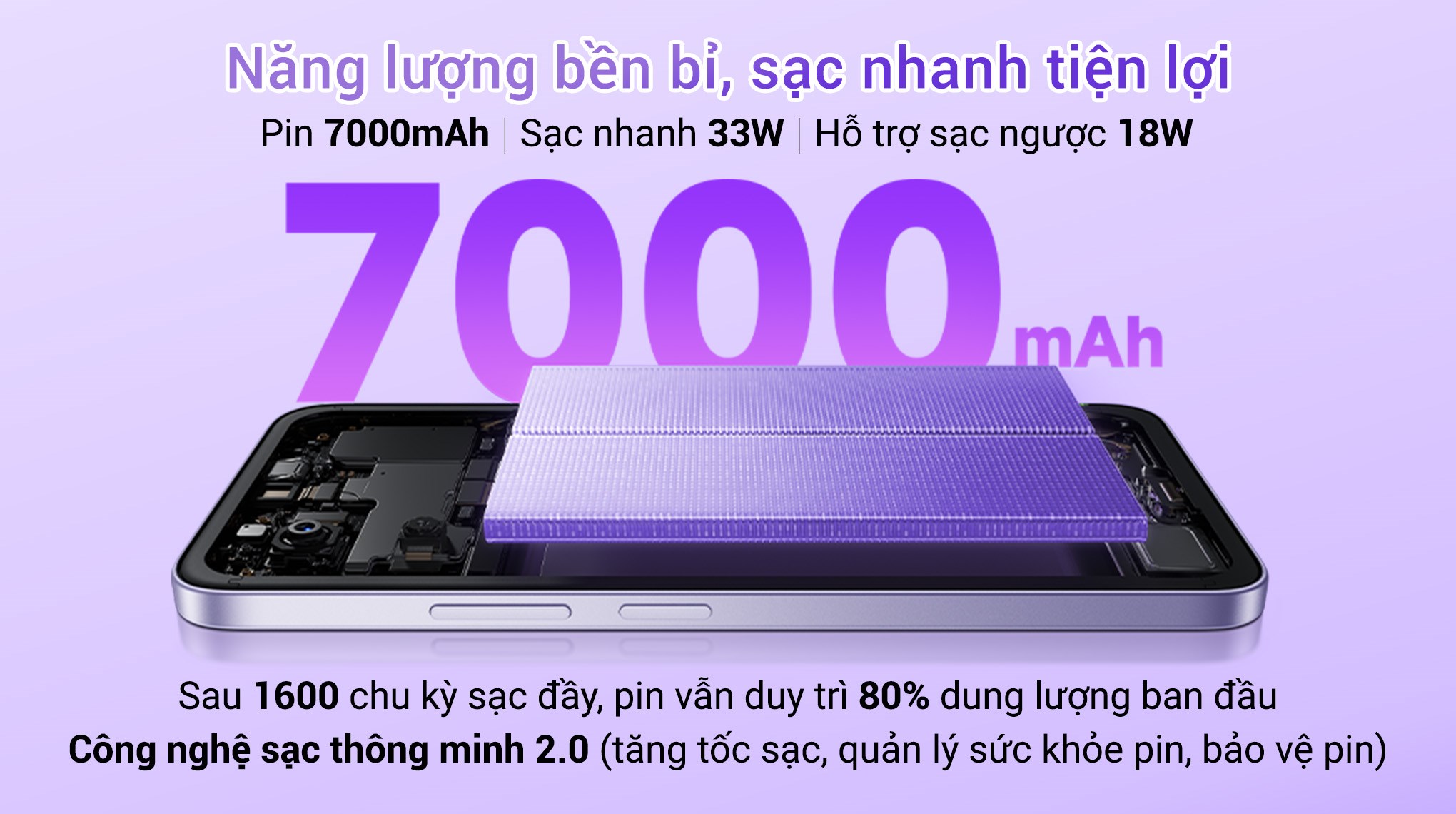 Điện thoại Xiaomi Redmi 15 6GB/128GB