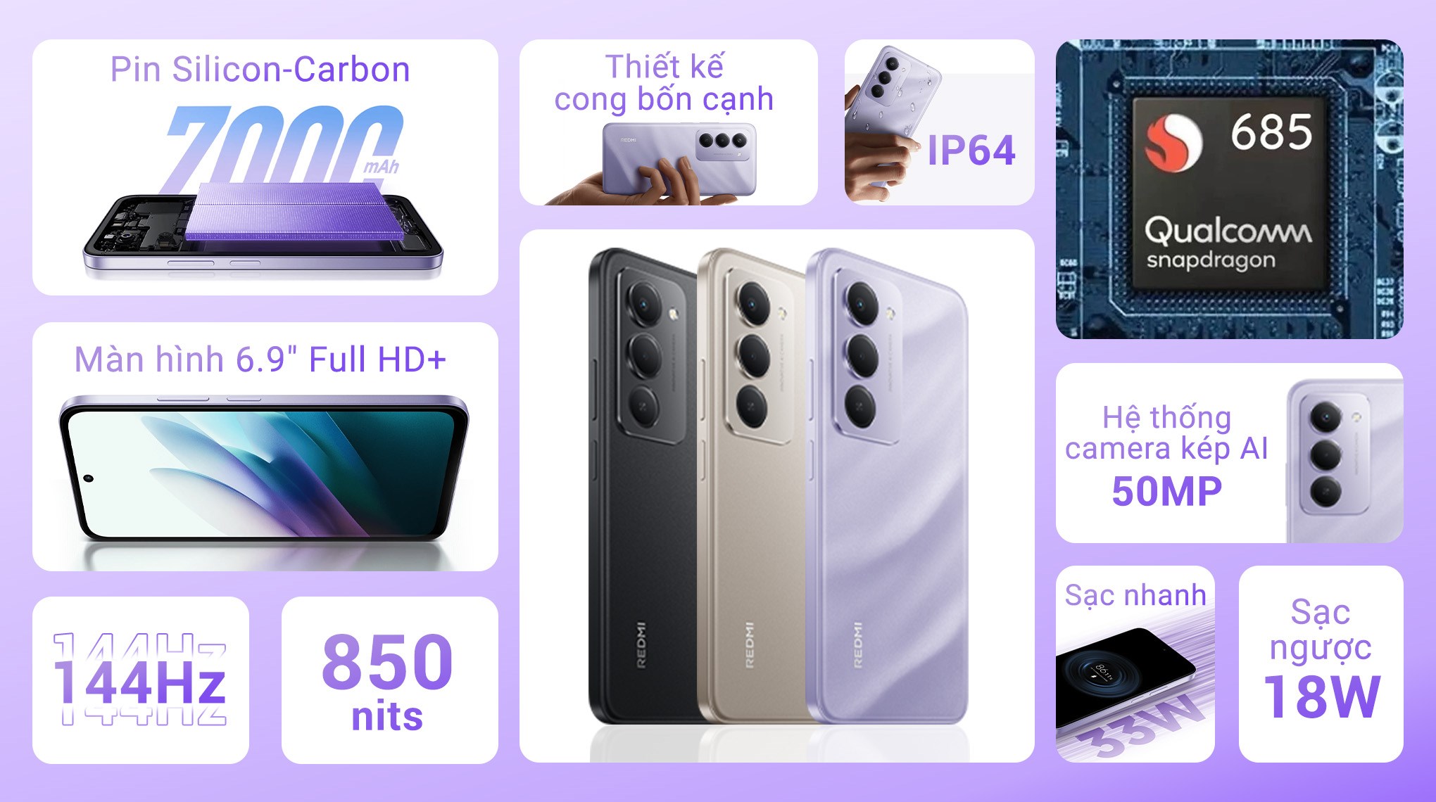 Điện thoại Xiaomi Redmi 15 8GB/128GB