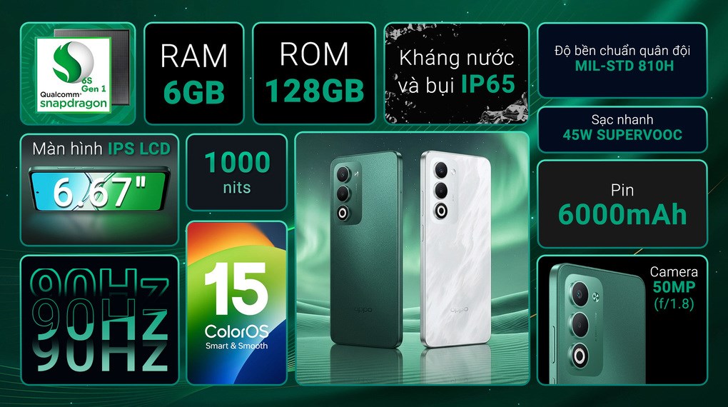 Điện thoại OPPO A5 6GB/128GB