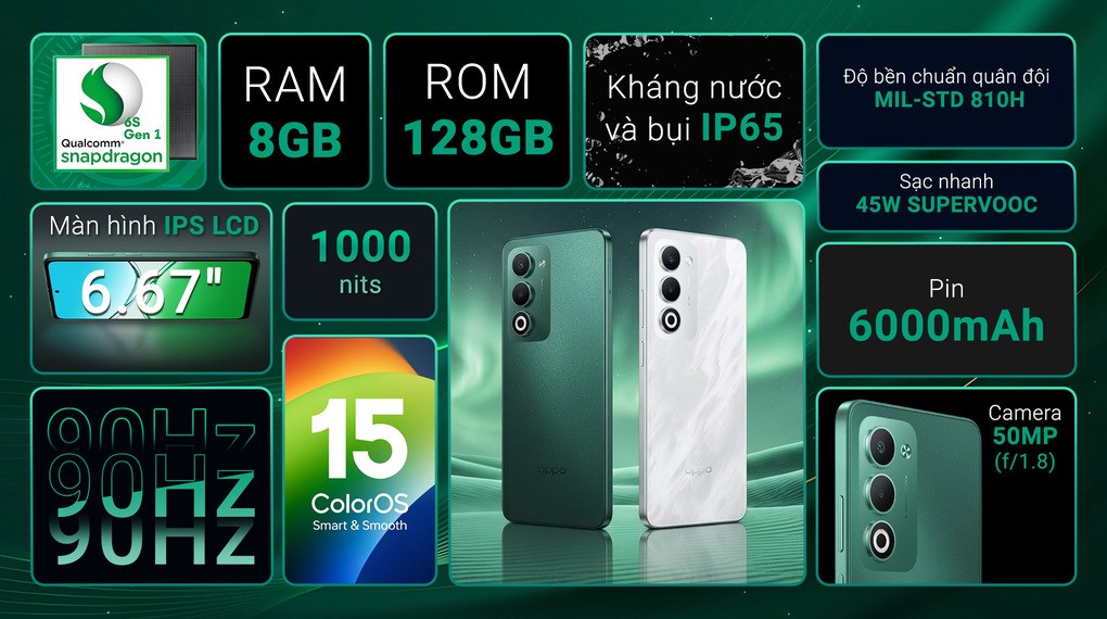 Điện thoại OPPO A5 8GB/128GB