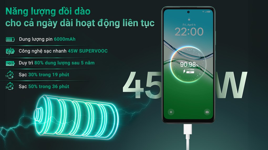 Điện thoại OPPO A5 8GB/128GB