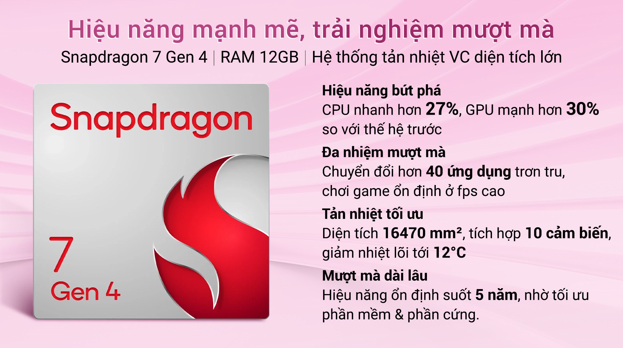 Điện thoại vivo V60 5G 12GB/512GB