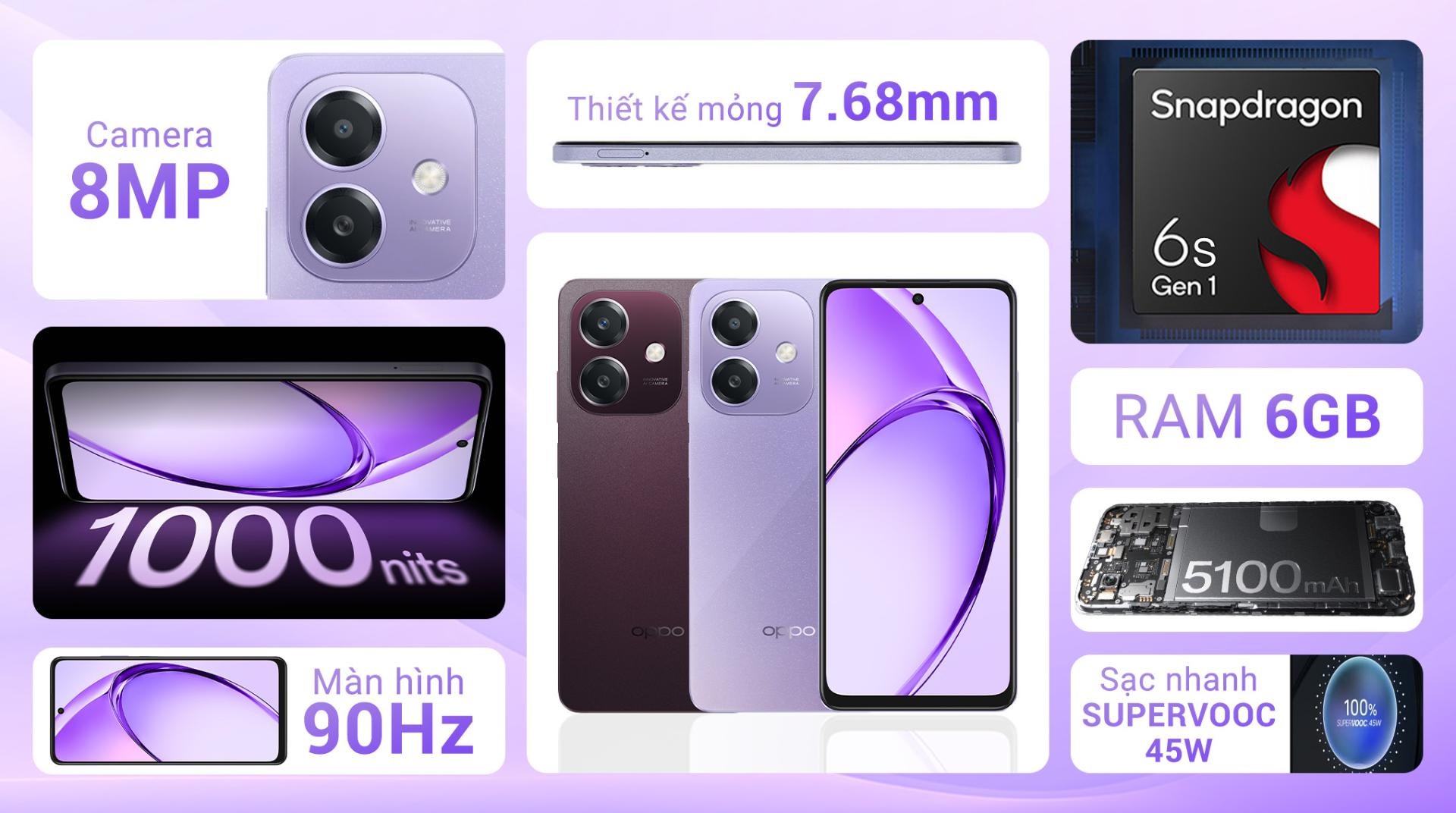 Điện thoại OPPO A5i 6GB/128GB