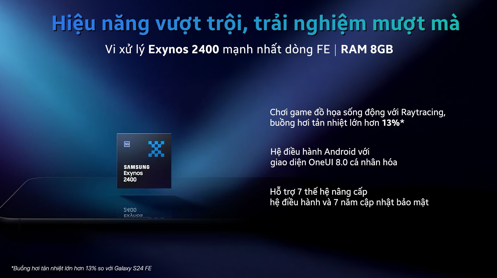 Điện thoại Samsung Galaxy S25 FE 5G 8GB/128GB