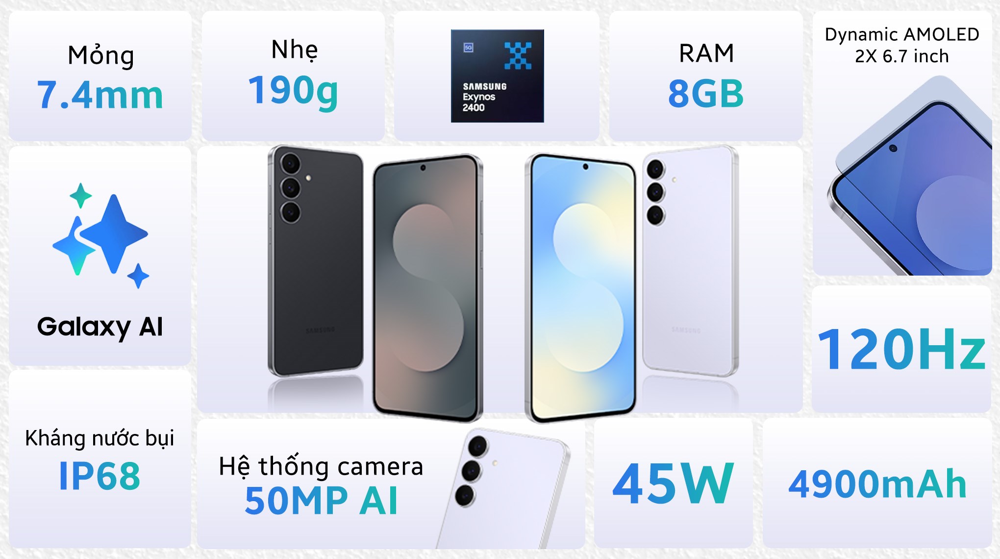 Điện thoại Samsung Galaxy S25 FE 5G 8GB/512GB Đen/Xanh Nhạt