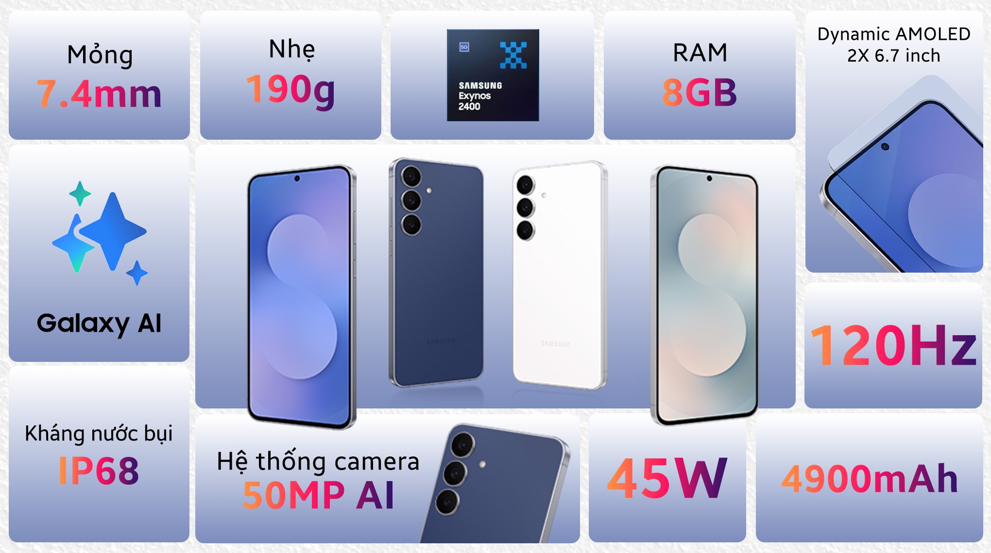 Điện thoại Samsung Galaxy S25 FE 5G 8GB/512GB Trắng/Xanh Navy