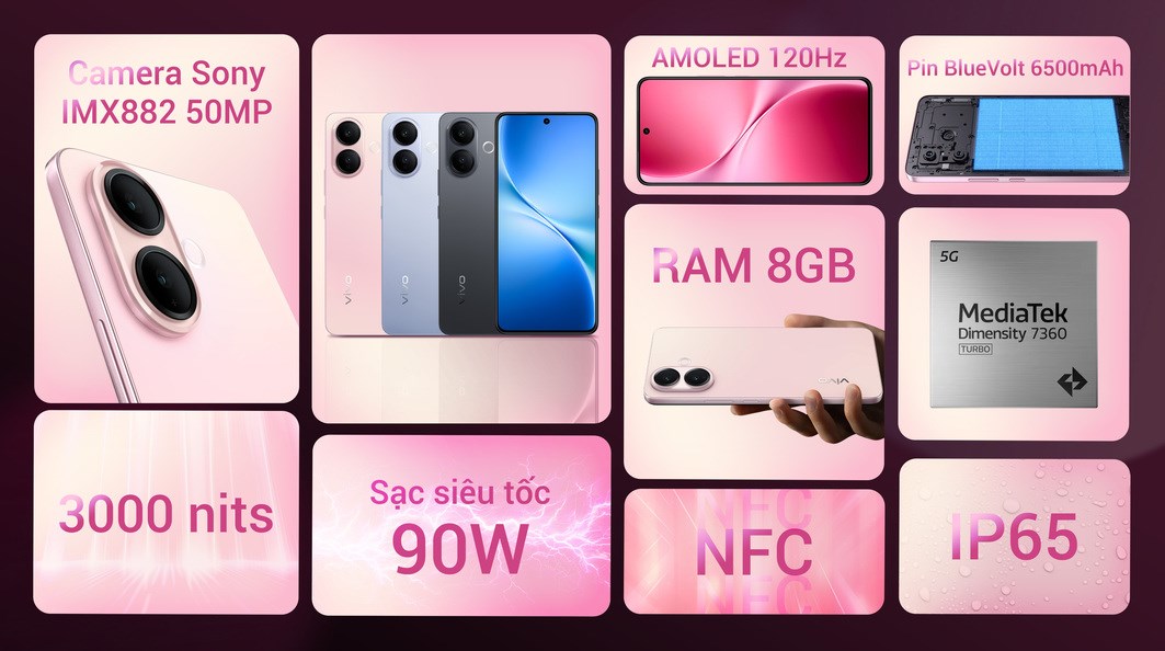 Điện thoại vivo V60 Lite 5G 8GB/256GB