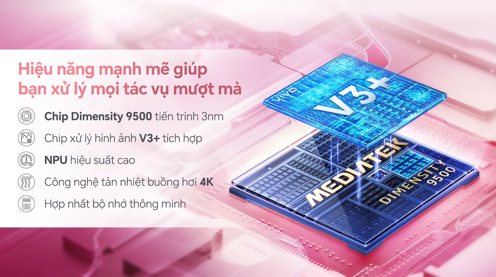 Điện thoại vivo X300 5G 12GB/256GB