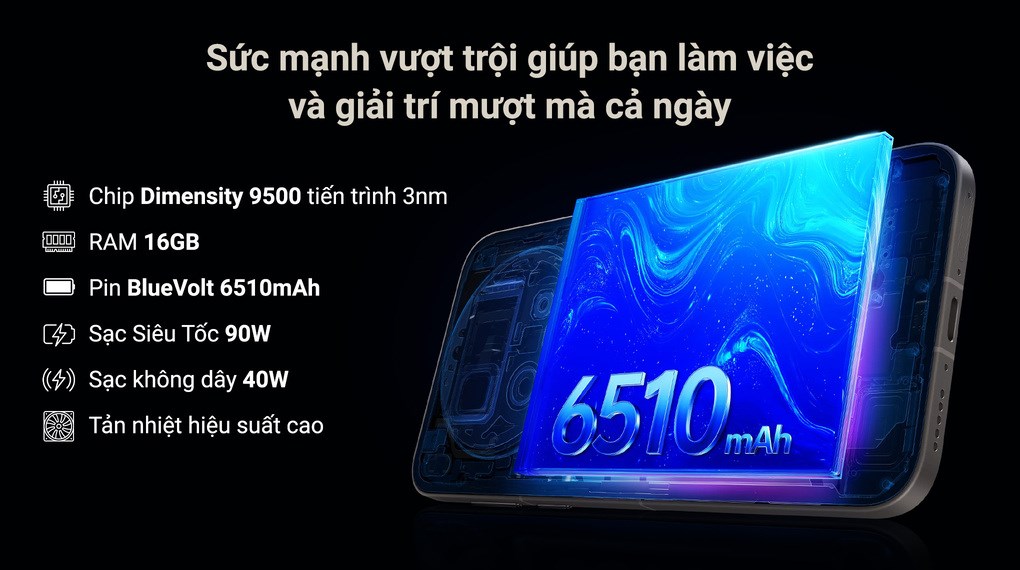 Điện thoại vivo X300 Pro 5G 16GB/512GB