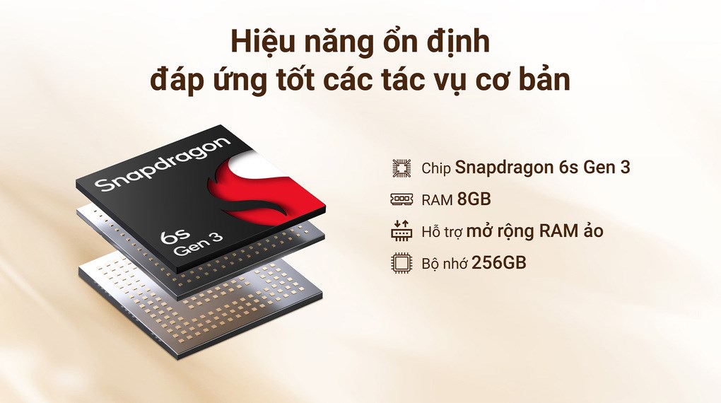 Điện thoại Honor X7d 5G 8GB/256GB
