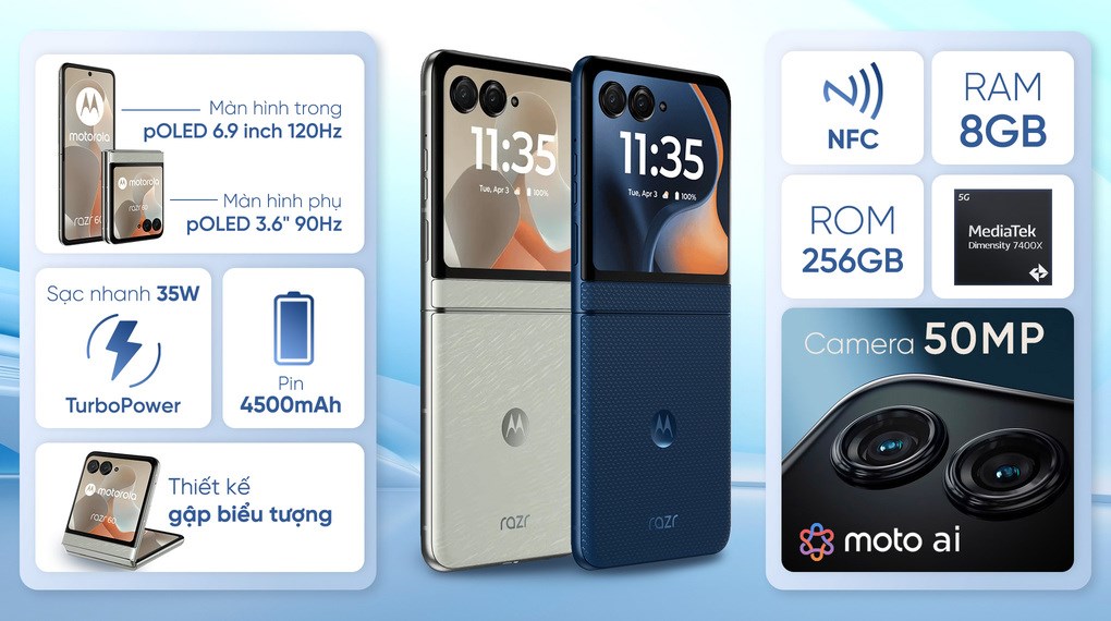 Điện thoại Motorola Razr 60 5G 8GB/256GB