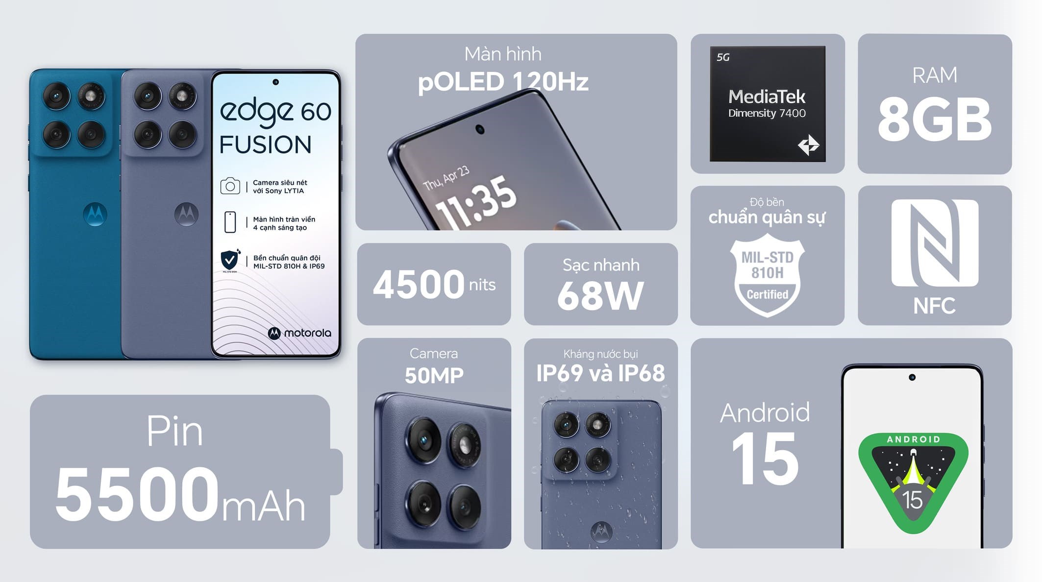 Điện thoại Motorola Edge 60 Fusion 5G 8GB/256GB