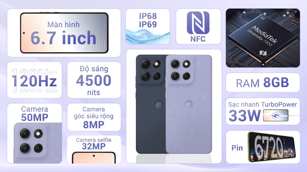 Điện thoại Motorola G86 POWER 5G 8GB/128GB