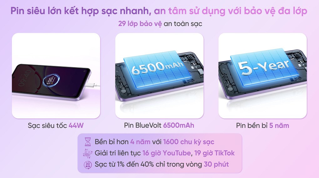 Điện thoại vivo Y21d 4GB/128GB