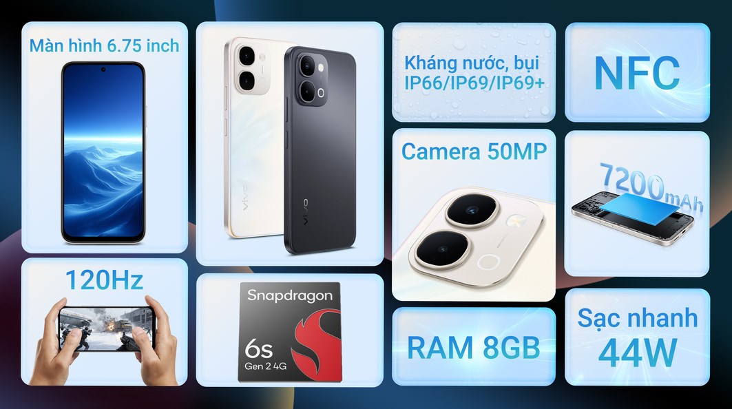 Điện thoại vivo Y31d 8GB/128GB