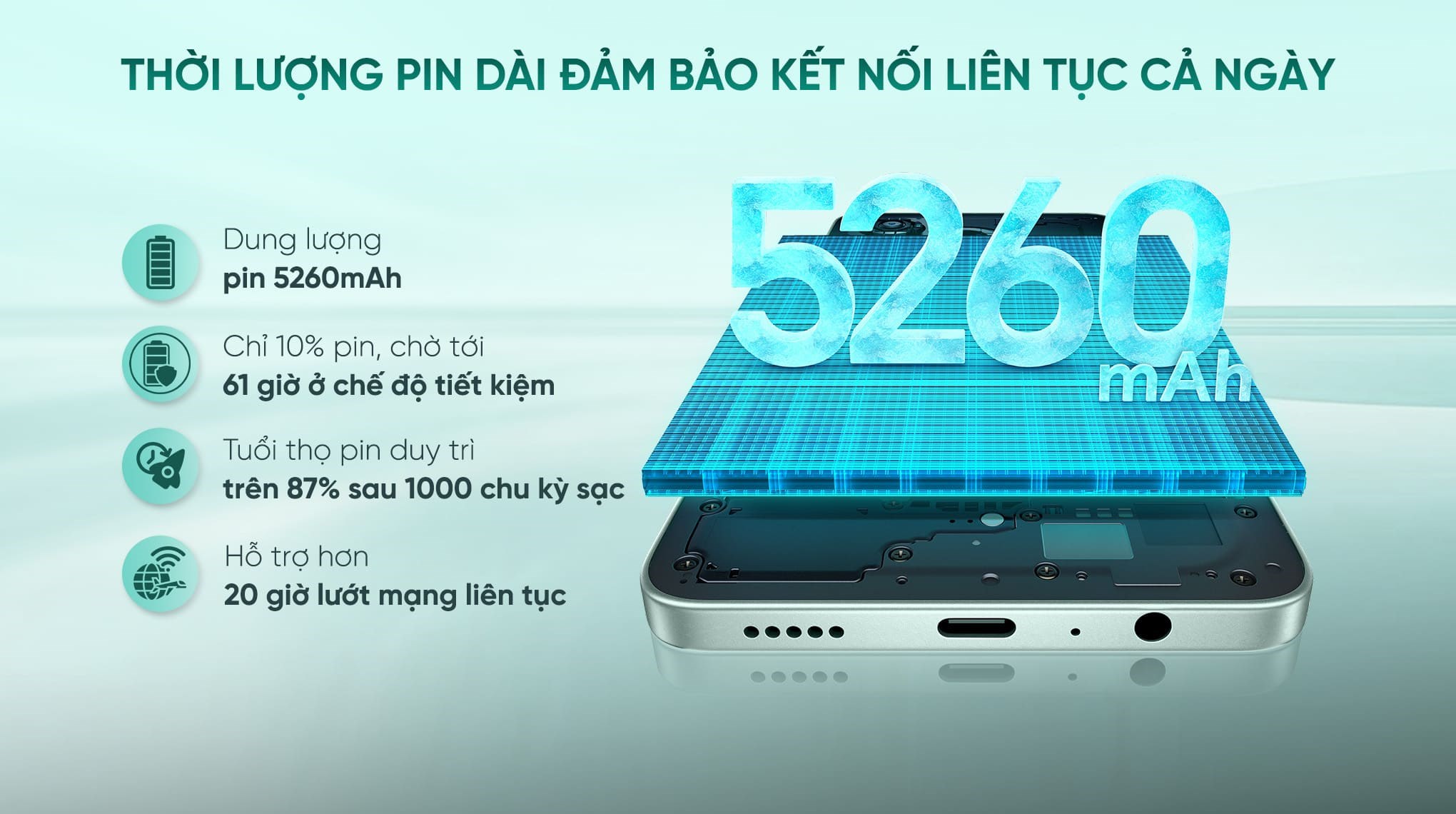 Điện thoại HONOR X5c Plus 4GB/128GB