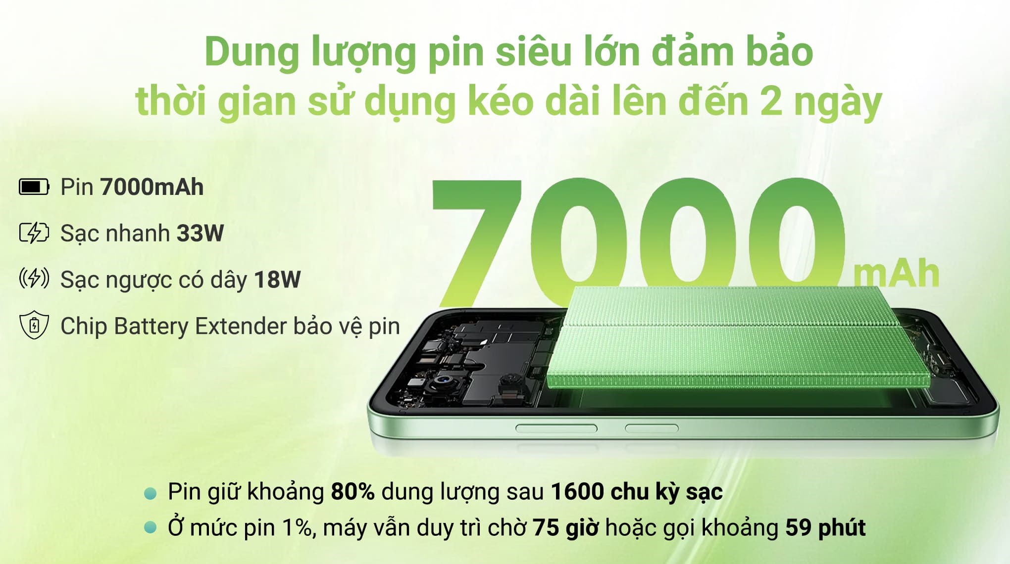 Điện thoại Xiaomi Redmi 15 5G 8GB/256GB