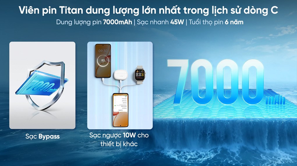 Điện thoại realme C85 8GB/128GB