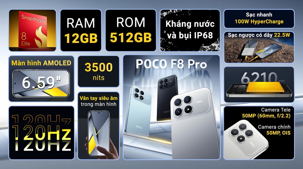 Điện thoại Xiaomi POCO F8 Pro 12GB/512GB