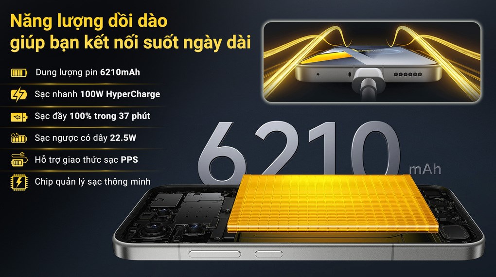 Điện thoại Xiaomi POCO F8 Pro 12GB/512GB