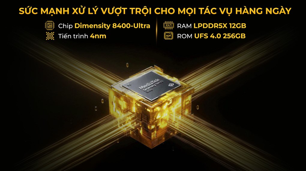Điện thoại Xiaomi POCO X7 Pro 12GB/512GB