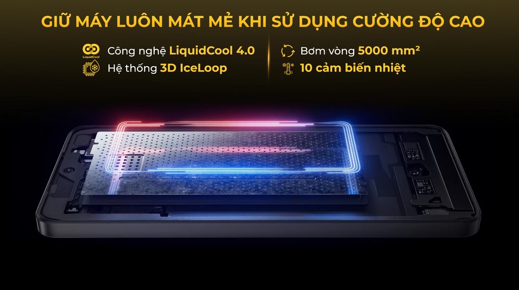 Điện thoại Xiaomi POCO X7 Pro 12GB/512GB