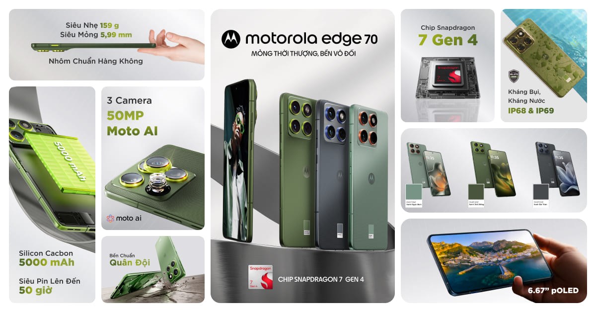 Điện thoại Motorola Edge 70 8GB/256GB