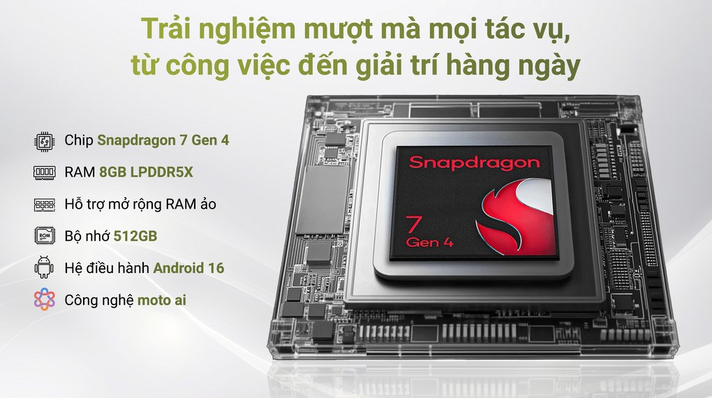 Điện thoại Motorola Edge 70 8GB/256GB