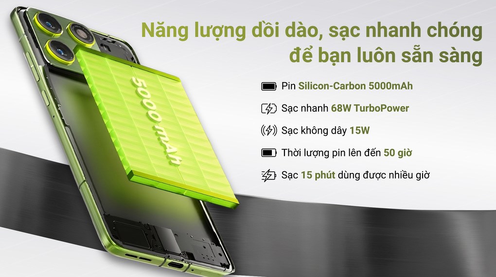 Điện thoại Motorola Edge 70 8GB/256GB