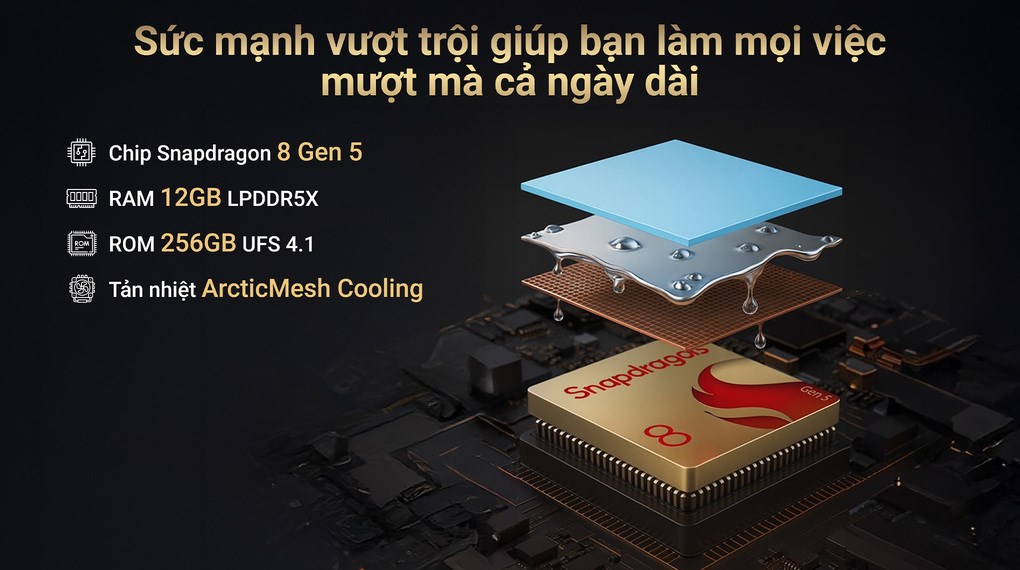 Điện thoại Motorola Signature 12GB/256GB