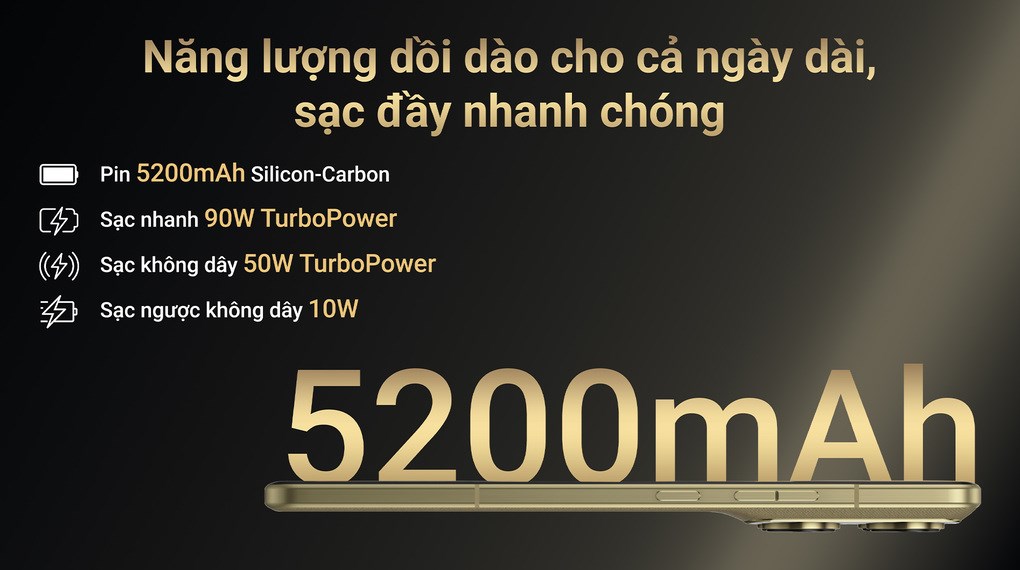 Điện thoại Motorola Signature 12GB/256GB