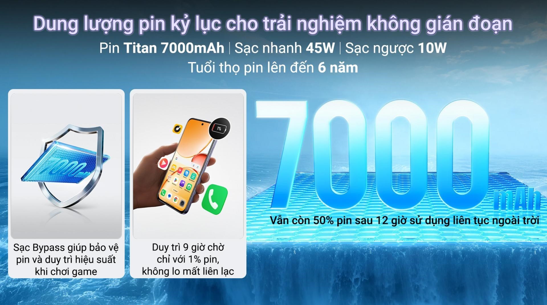 Điện thoại realme C85 5G 8GB/128GB